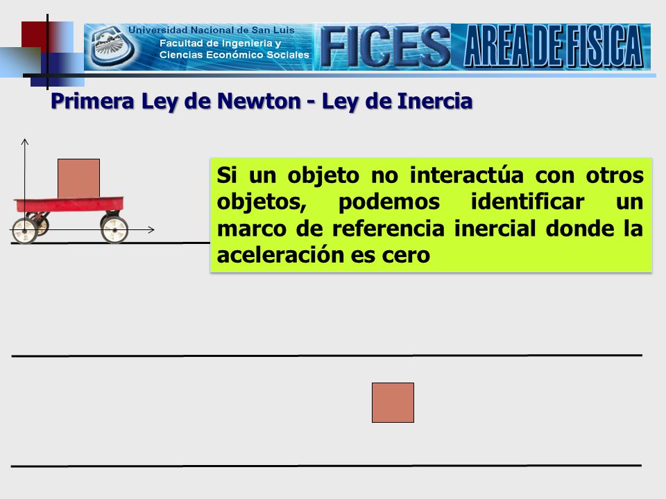 AREA DE FISICA Primera Ley de Newton - Ley de Inercia.