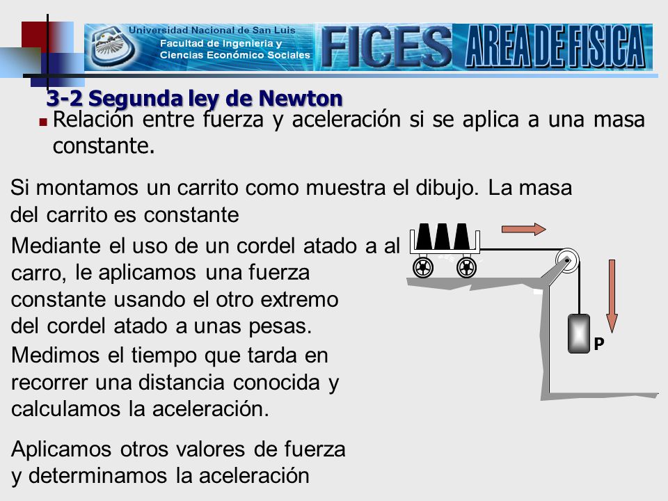 AREA DE FISICA 3-2 Segunda ley de Newton. Relación entre fuerza y aceleración si se aplica a una masa constante.