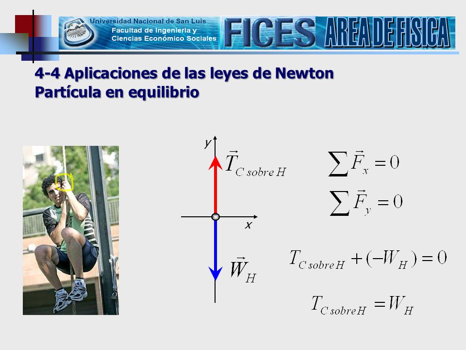 AREA DE FISICA 4-4 Aplicaciones de las leyes de Newton