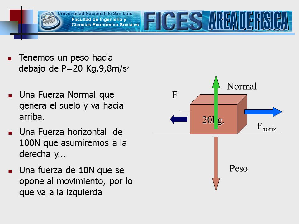 AREA DE FISICA Normal F 20kg. Fhoriz Peso