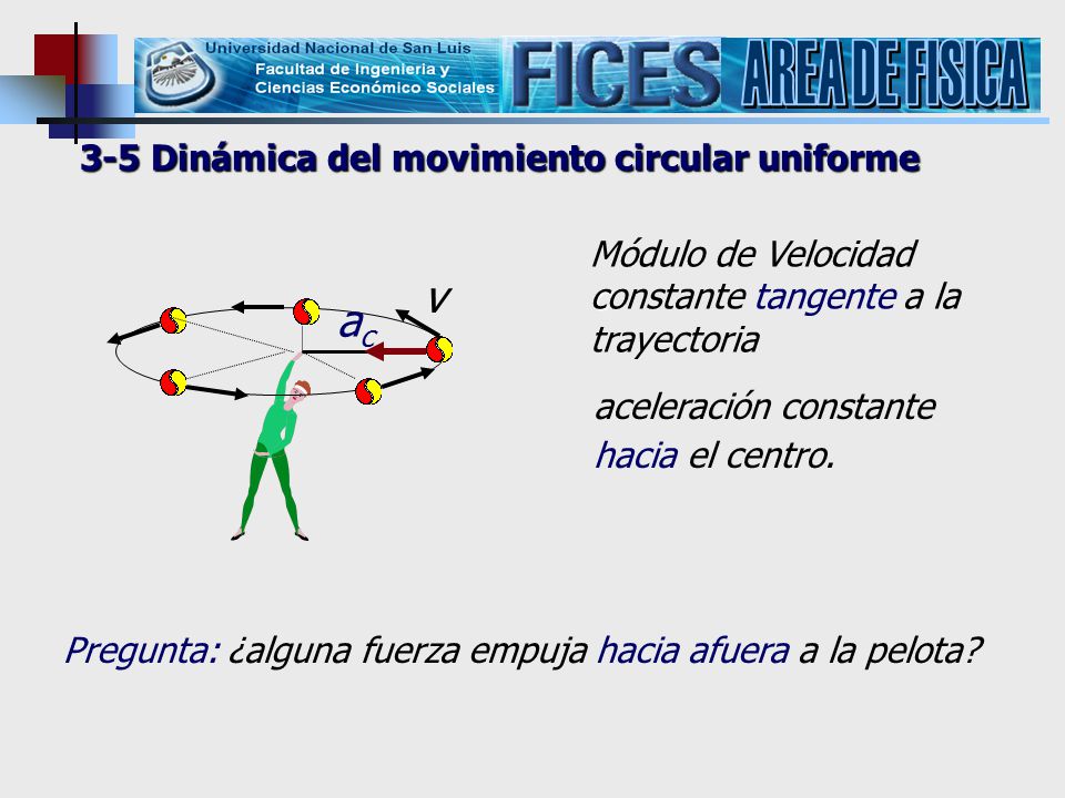 3-5 Dinámica del movimiento circular uniforme