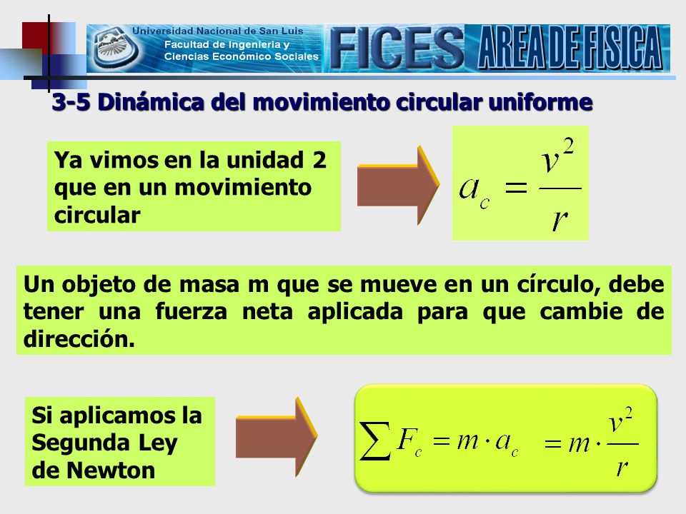 3-5 Dinámica del movimiento circular uniforme