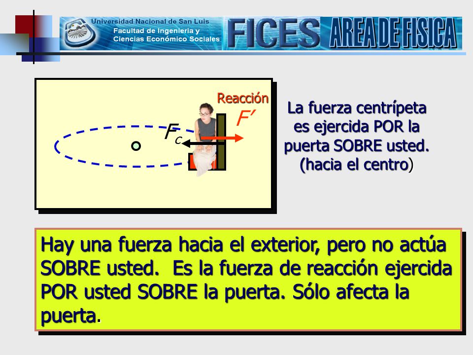 AREA DE FISICA La fuerza centrípeta es ejercida POR la puerta SOBRE usted. (hacia el centro) F’ Reacción.