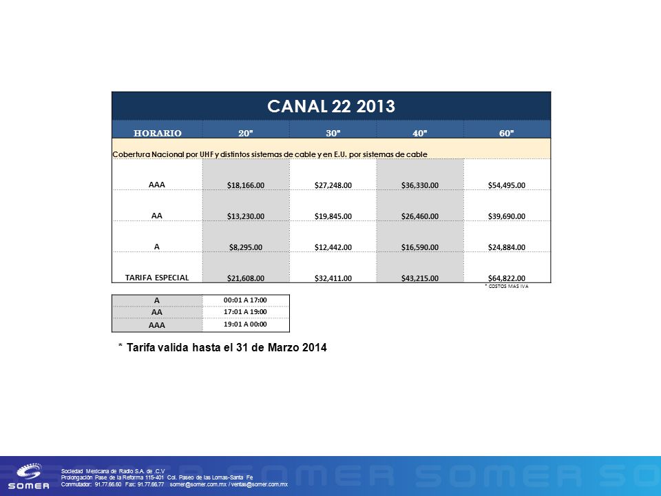 CANAL * Tarifa valida hasta el 31 de Marzo 2014 HORARIO 20
