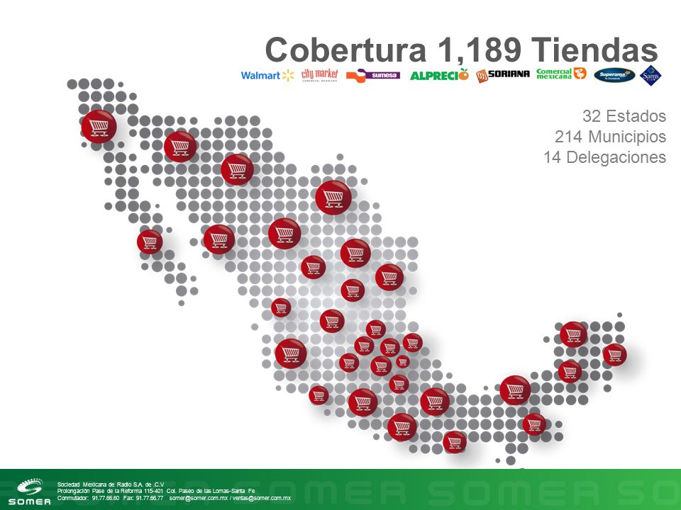 Cobertura 1,189 Tiendas 32 Estados 214 Municipios 14 Delegaciones