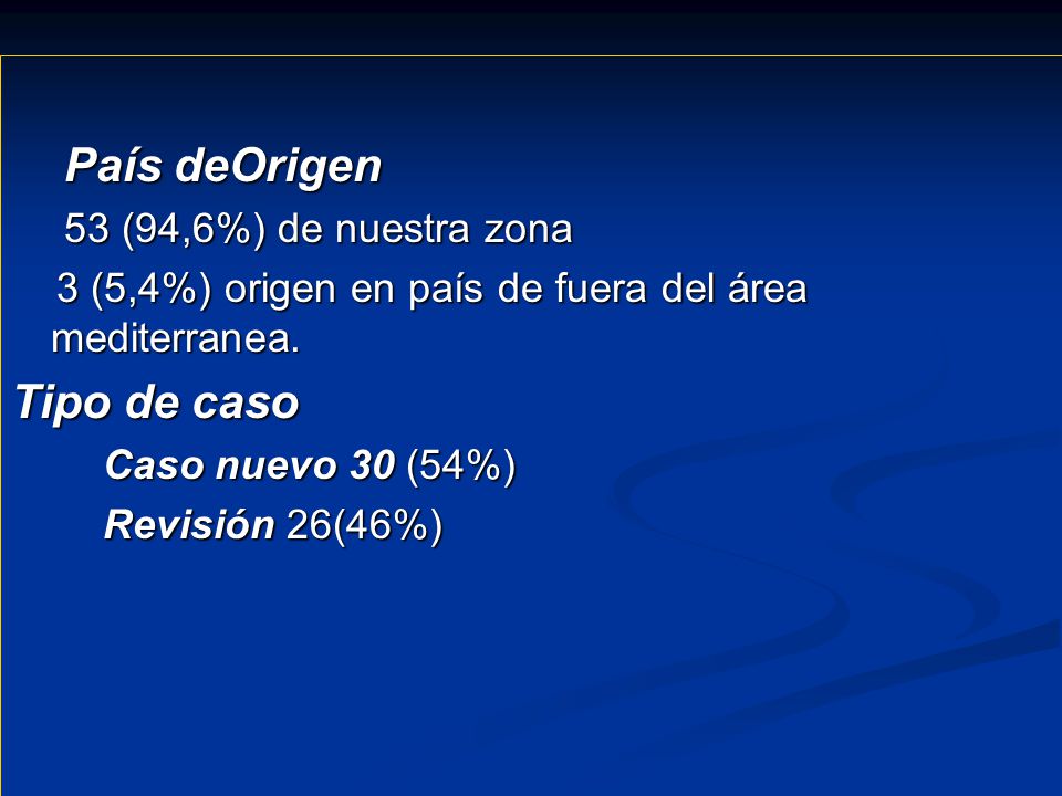 País deOrigen Tipo de caso 53 (94,6%) de nuestra zona