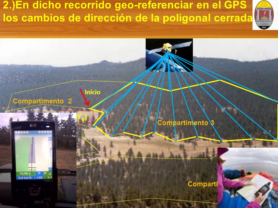 2.)En dicho recorrido geo-referenciar en el GPS los cambios de dirección de la poligonal cerrada.