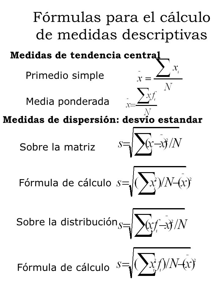 Fórmulas para el cálculo de medidas descriptivas
