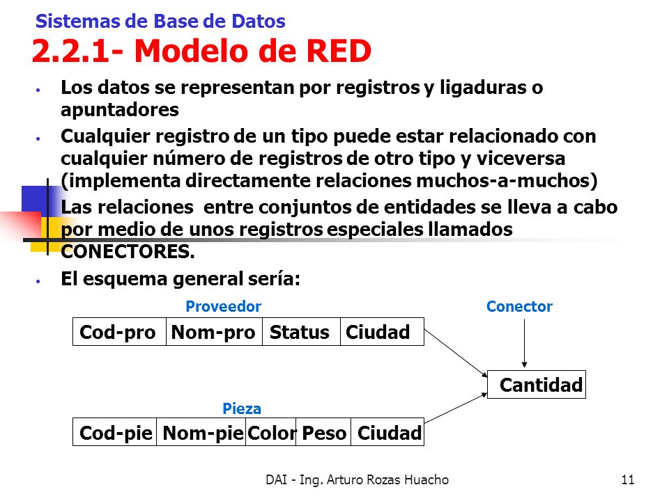 ALGORITMICA II - Tipos Abstractos de Datos (TAD)