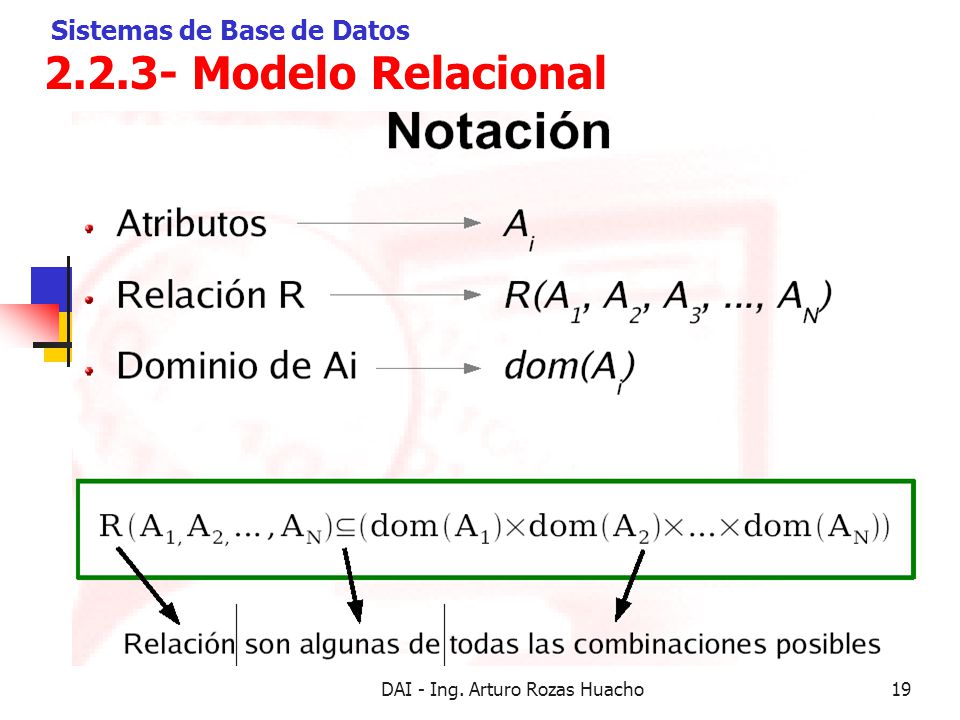 ALGORITMICA II - Tipos Abstractos de Datos (TAD)