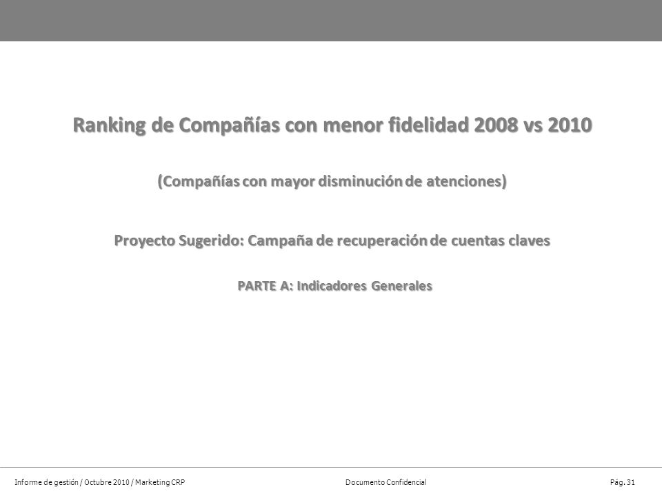 Ranking de Compañías con menor fidelidad 2008 vs 2010 (Compañías con mayor disminución de atenciones) Proyecto Sugerido: Campaña de recuperación de cuentas claves PARTE A: Indicadores Generales