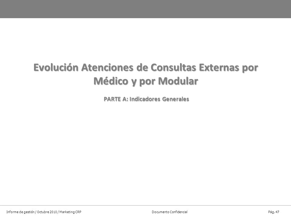Evolución Atenciones de Consultas Externas por Médico y por Modular PARTE A: Indicadores Generales