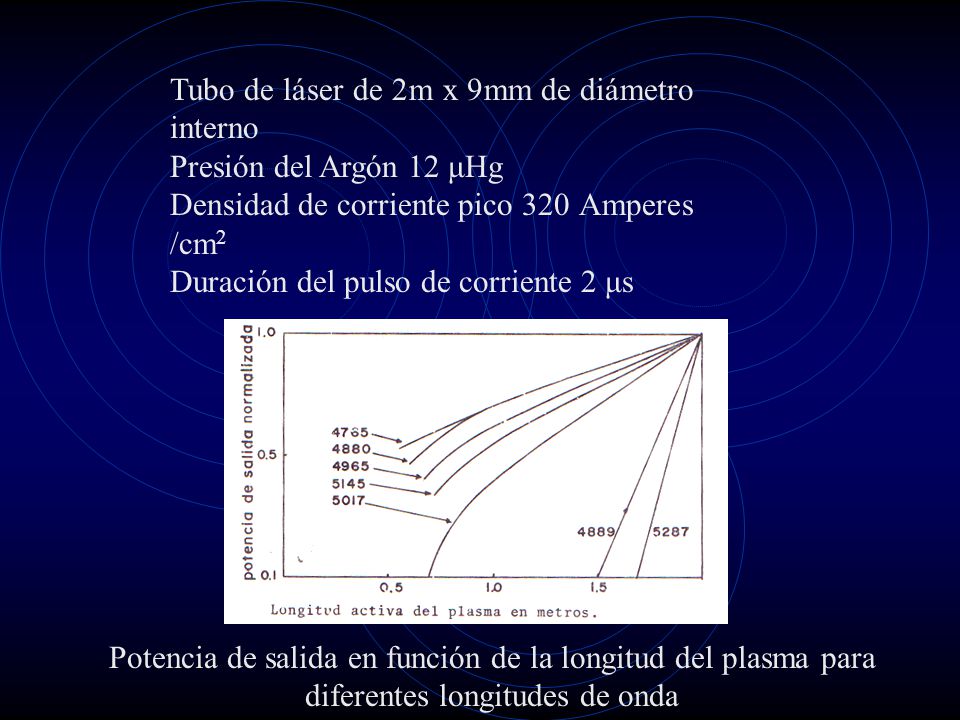 Tubo de láser de 2m x 9mm de diámetro interno