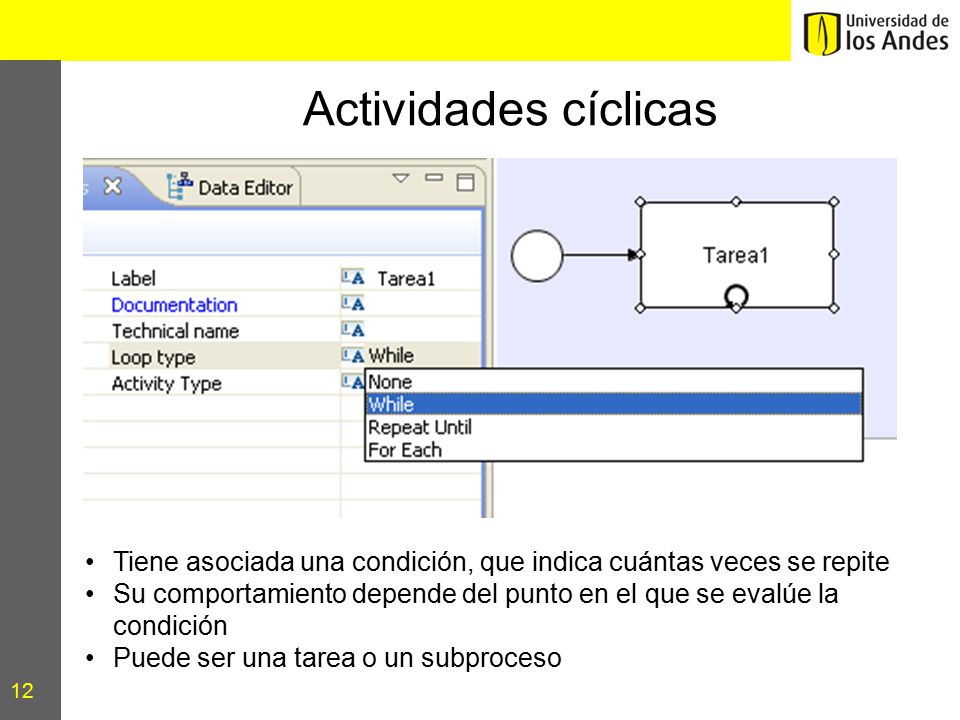 Actividades cíclicas Tiene asociada una condición, que indica cuántas veces se repite.