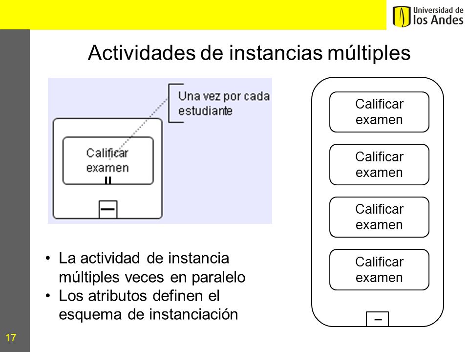 Actividades de instancias múltiples