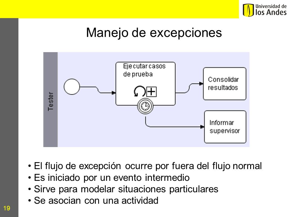 Manejo de excepciones El flujo de excepción ocurre por fuera del flujo normal. Es iniciado por un evento intermedio.