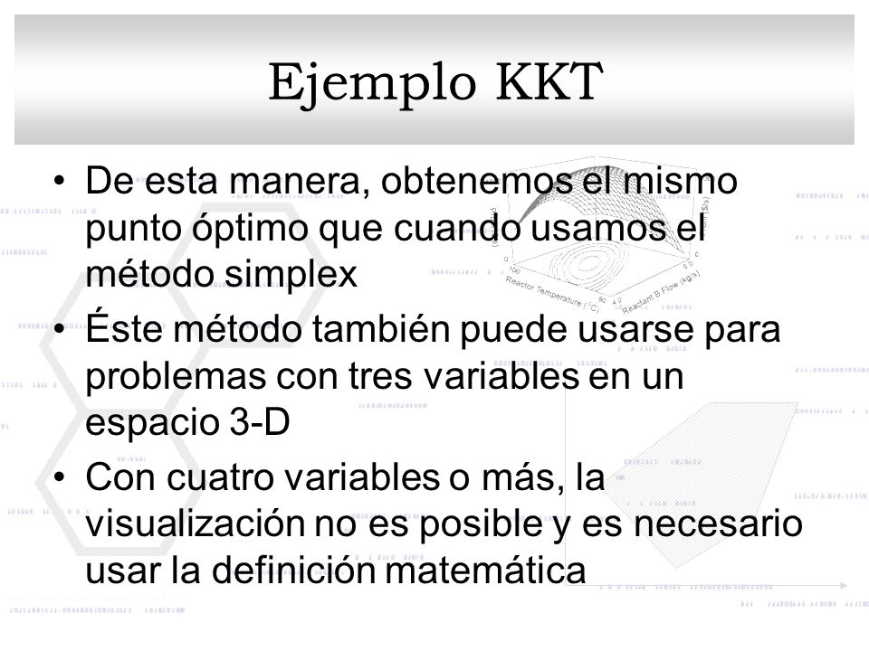 Ejemplo KKT De esta manera, obtenemos el mismo punto óptimo que cuando usamos el método simplex.