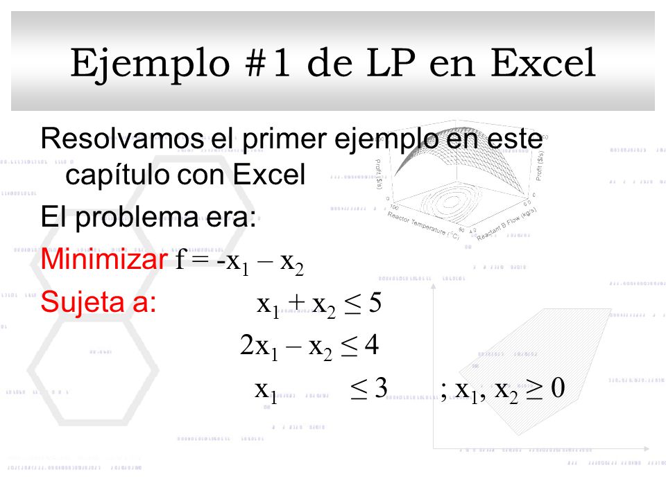 Ejemplo #1 de LP en Excel Resolvamos el primer ejemplo en este capítulo con Excel. El problema era: