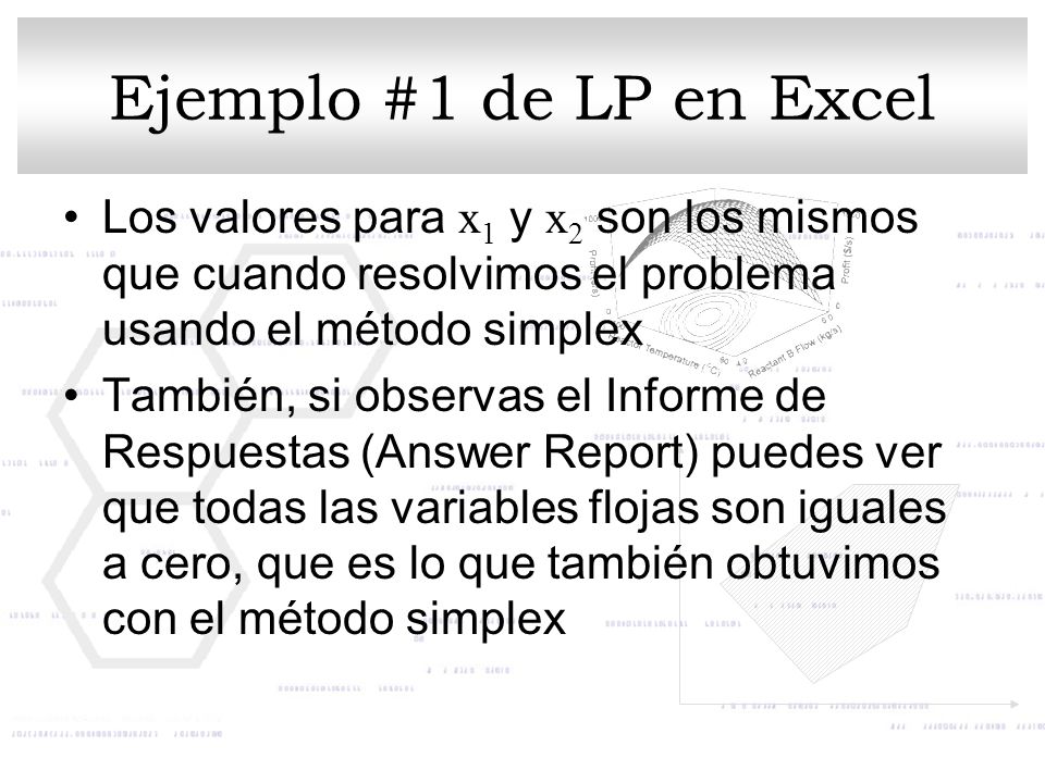 Ejemplo #1 de LP en Excel Los valores para x1 y x2 son los mismos que cuando resolvimos el problema usando el método simplex.