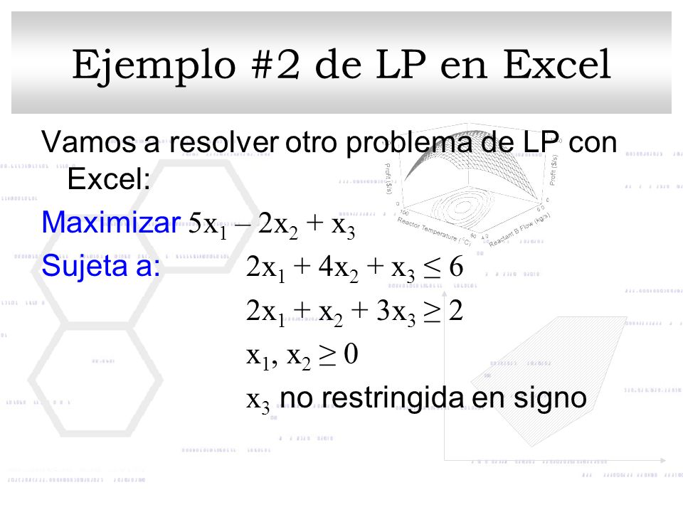 Ejemplo #2 de LP en Excel Vamos a resolver otro problema de LP con Excel: Maximizar 5x1 – 2x2 + x3.