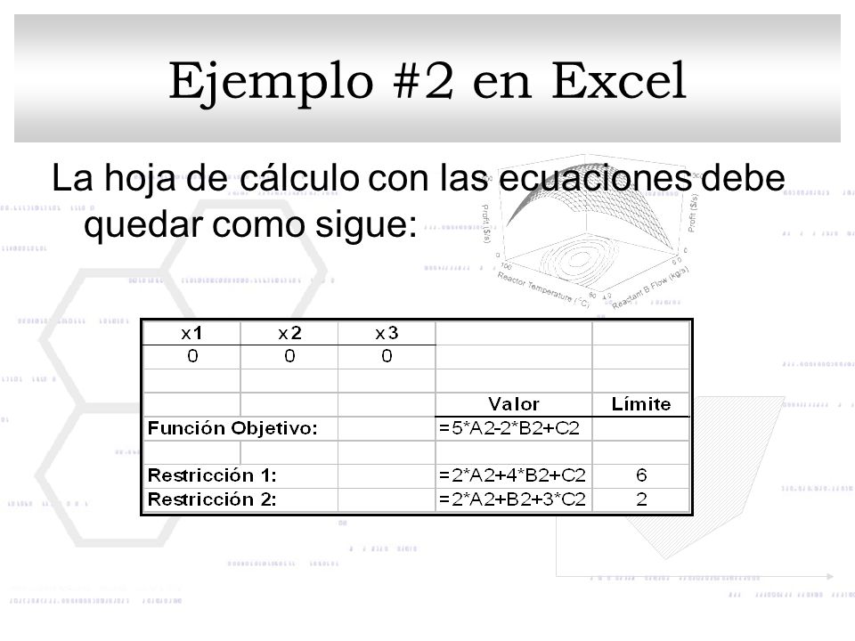 Ejemplo #2 en Excel La hoja de cálculo con las ecuaciones debe quedar como sigue: