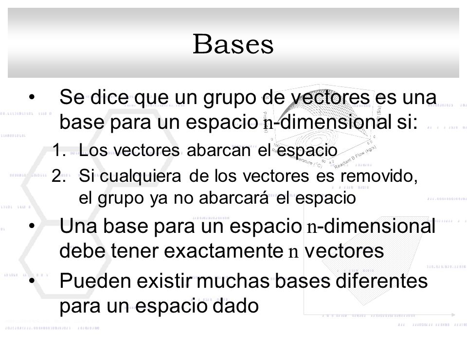 Bases Se dice que un grupo de vectores es una base para un espacio n-dimensional si: Los vectores abarcan el espacio.
