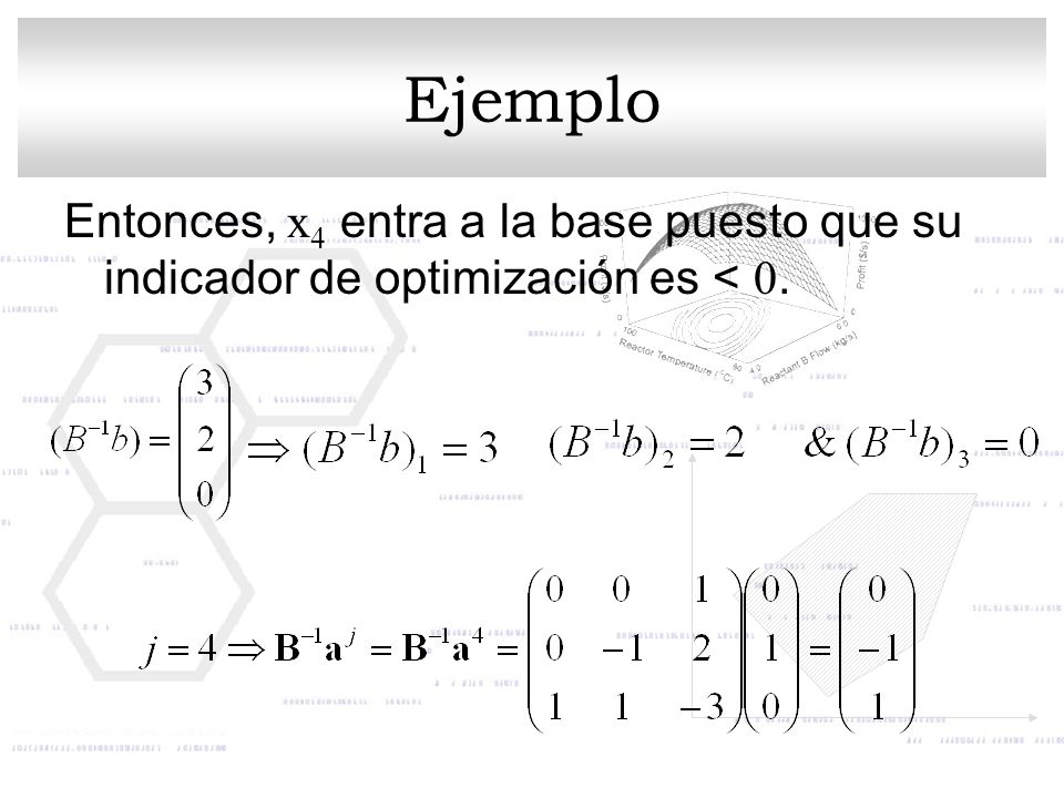 Ejemplo Entonces, x4 entra a la base puesto que su indicador de optimización es < 0.
