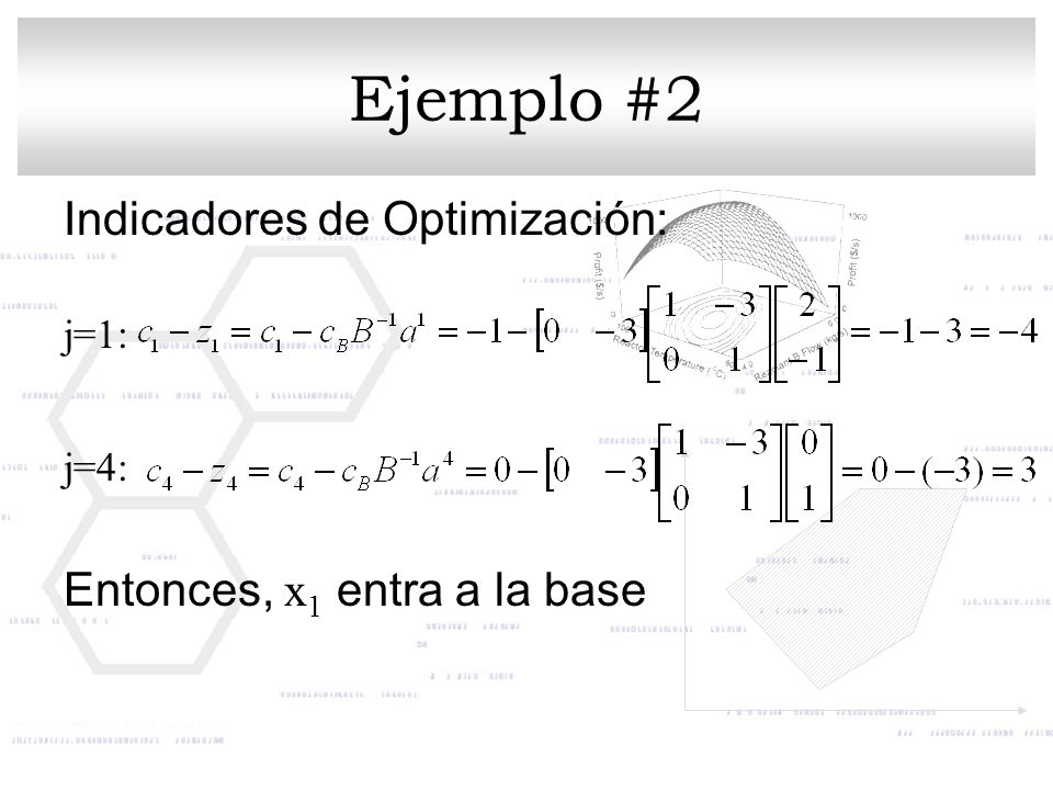 Ejemplo #2 Indicadores de Optimización: Entonces, x1 entra a la base