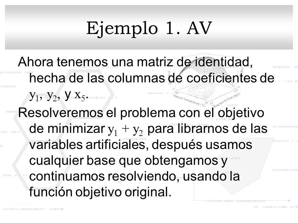 Ejemplo 1. AV Ahora tenemos una matriz de identidad, hecha de las columnas de coeficientes de y1, y2, y x5.