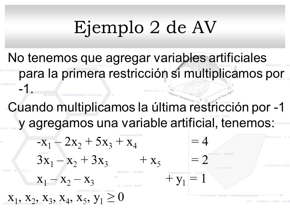 Ejemplo 2 de AV No tenemos que agregar variables artificiales para la primera restricción si multiplicamos por -1.
