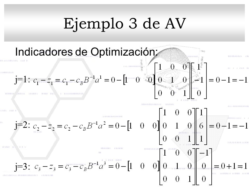 Ejemplo 3 de AV Indicadores de Optimización: j=1: j=2: j=3: