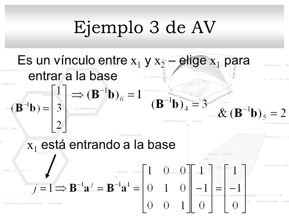 Ejemplo 3 de AV Es un vínculo entre x1 y x2 – elige x1 para entrar a la base.