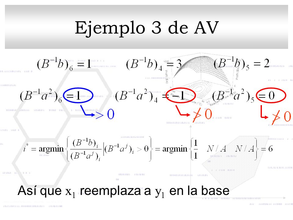 Ejemplo 3 de AV Así que x1 reemplaza a y1 en la base