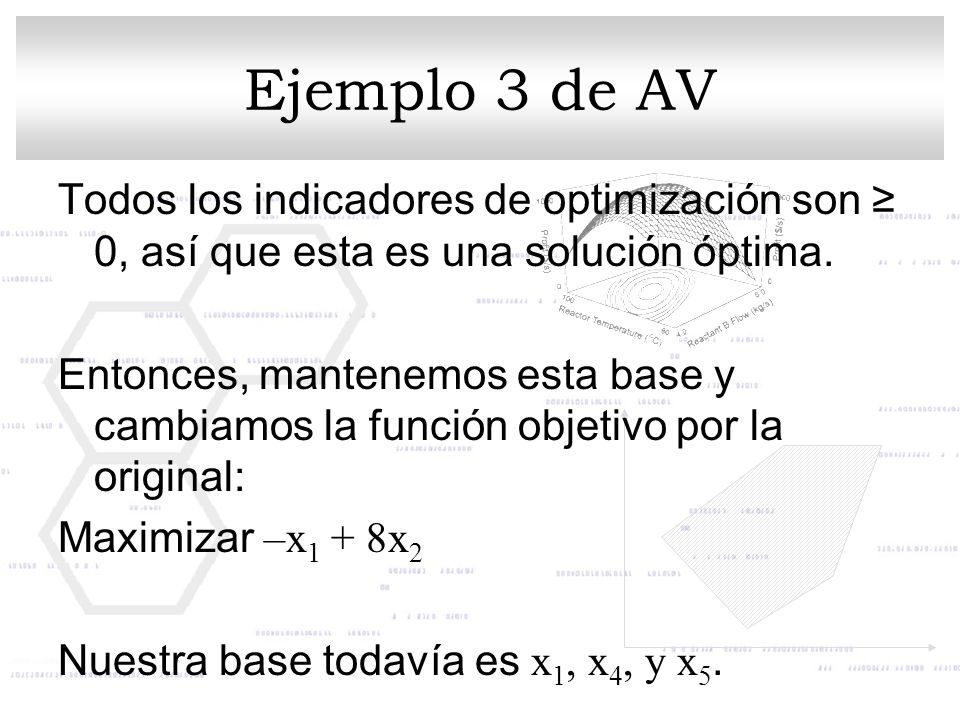 Ejemplo 3 de AV Todos los indicadores de optimización son ≥ 0, así que esta es una solución óptima.
