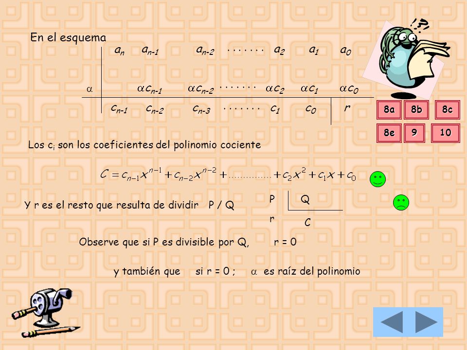 En el esquema an an-1 an-2 a2 a1 a0 cn-1 cn-2 c2 c1 c0 cn-1 cn-2