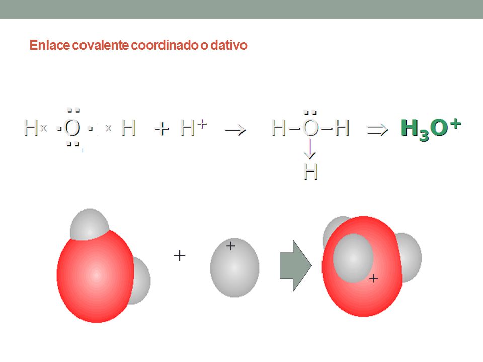 Enlace covalente coordinado o dativo
