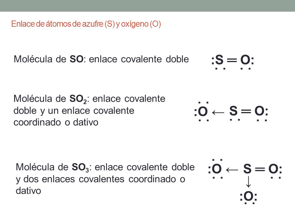 Enlace de átomos de azufre (S) y oxígeno (O)