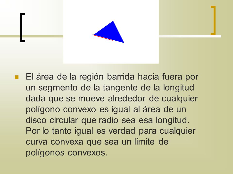 El área de la región barrida hacia fuera por un segmento de la tangente de la longitud dada que se mueve alrededor de cualquier polígono convexo es igual al área de un disco circular que radio sea esa longitud.