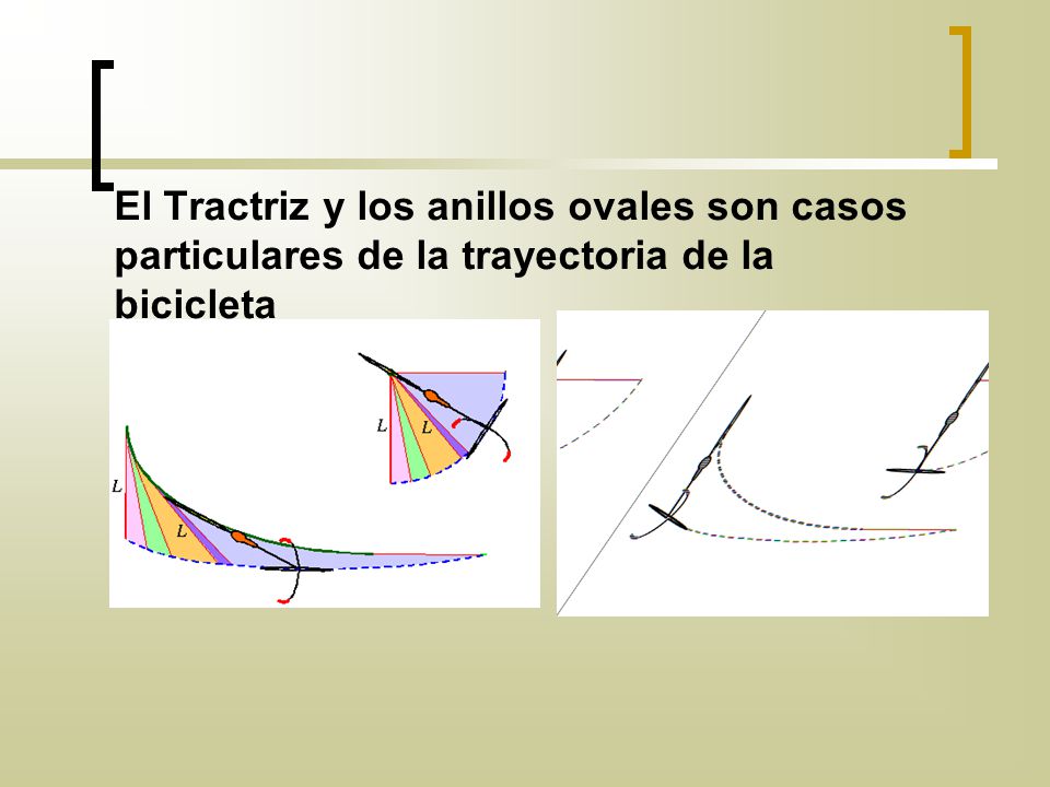 El Tractriz y los anillos ovales son casos particulares de la trayectoria de la bicicleta