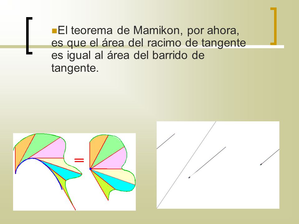 El teorema de Mamikon, por ahora, es que el área del racimo de tangente es igual al área del barrido de tangente.