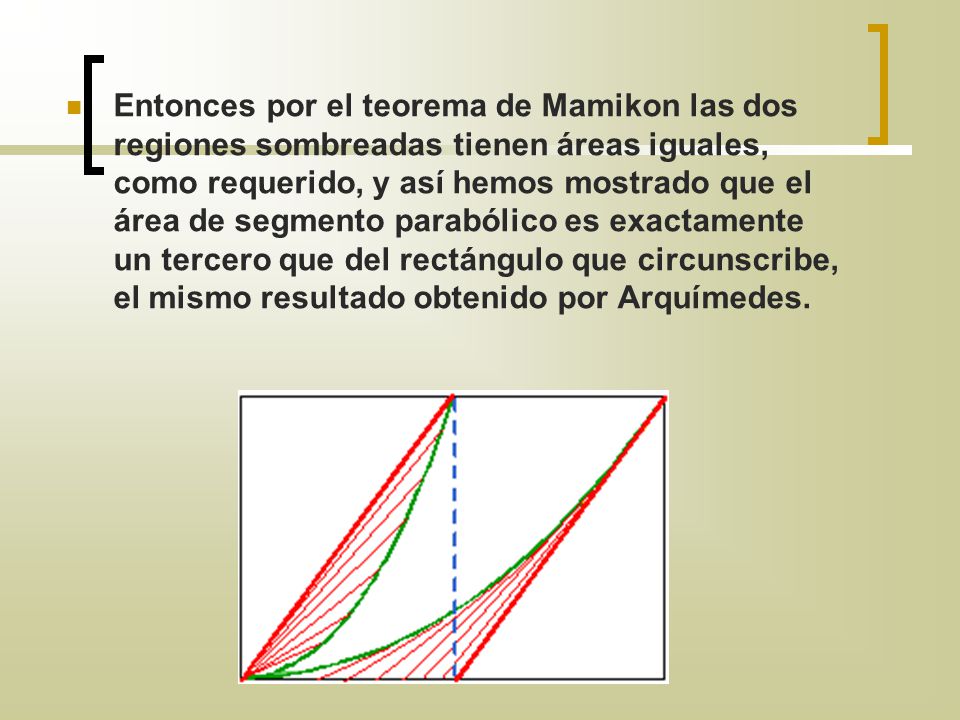 Entonces por el teorema de Mamikon las dos regiones sombreadas tienen áreas iguales, como requerido, y así hemos mostrado que el área de segmento parabólico es exactamente un tercero que del rectángulo que circunscribe, el mismo resultado obtenido por Arquímedes.