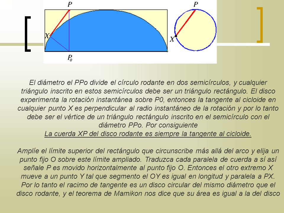 La cuerda XP del disco rodante es siempre la tangente al cicloide.