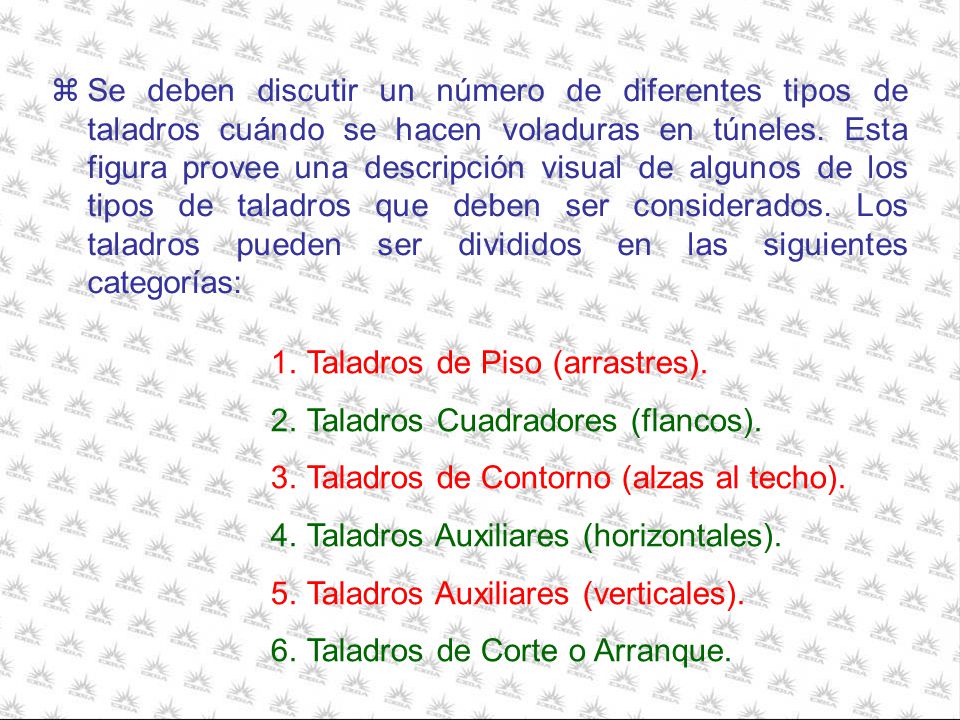 Se deben discutir un número de diferentes tipos de taladros cuándo se hacen voladuras en túneles. Esta figura provee una descripción visual de algunos de los tipos de taladros que deben ser considerados. Los taladros pueden ser divididos en las siguientes categorías: