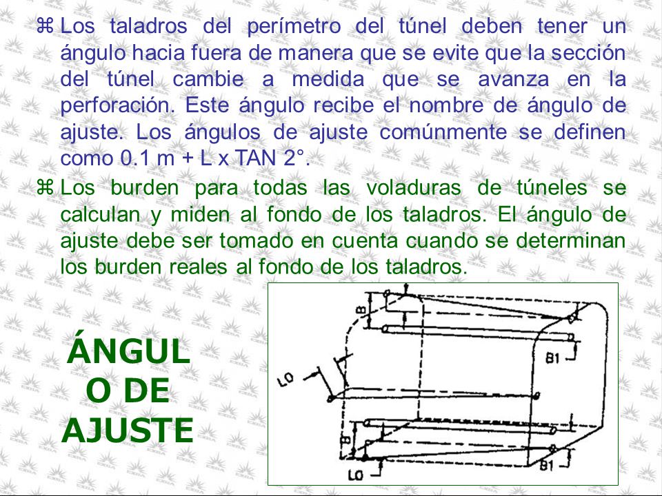 Los taladros del perímetro del túnel deben tener un ángulo hacia fuera de manera que se evite que la sección del túnel cambie a medida que se avanza en la perforación. Este ángulo recibe el nombre de ángulo de ajuste. Los ángulos de ajuste comúnmente se definen como 0.1 m + L x TAN 2°.