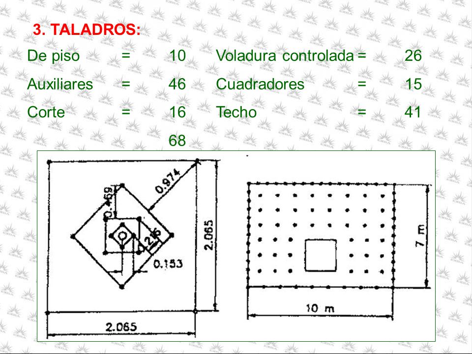 TALADROS: De piso = 10 Voladura controlada = 26. Auxiliares = 46 Cuadradores = 15. Corte = 16 Techo = 41.
