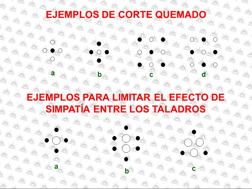 EJEMPLOS PARA LIMITAR EL EFECTO DE SIMPATÍA ENTRE LOS TALADROS