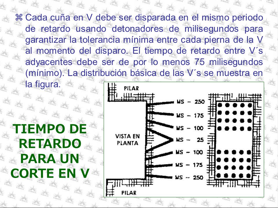 TIEMPO DE RETARDO PARA UN CORTE EN V