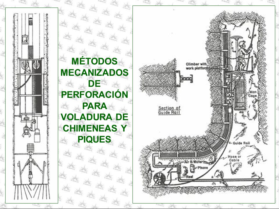 MÉTODOS MECANIZADOS DE PERFORACIÓN PARA VOLADURA DE CHIMENEAS Y PIQUES