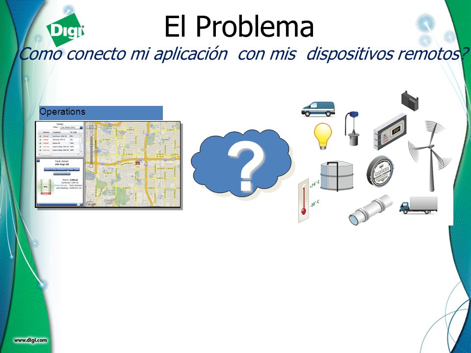 El Problema Como conecto mi aplicación con mis dispositivos remotos
