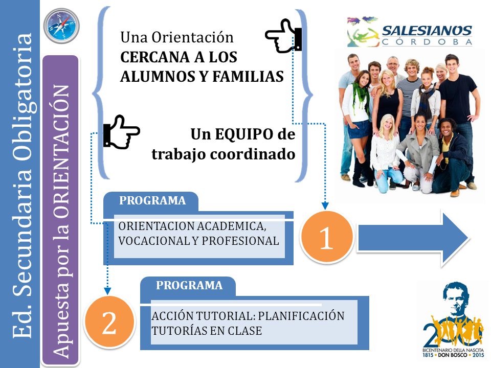 1 2 Ed. Secundaria Obligatoria Apuesta por la ORIENTACIÓN